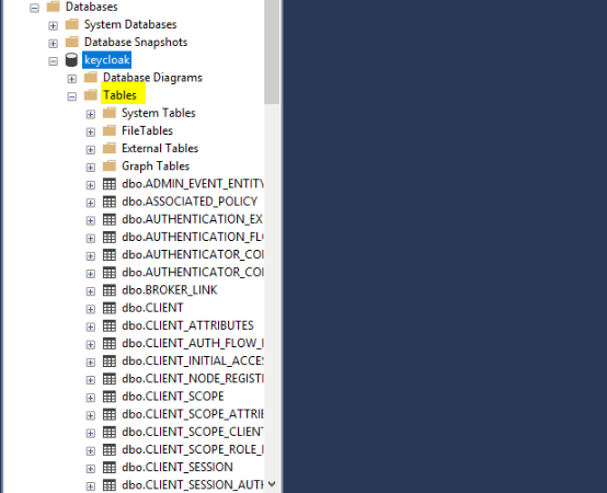 keycloak-database-tables
