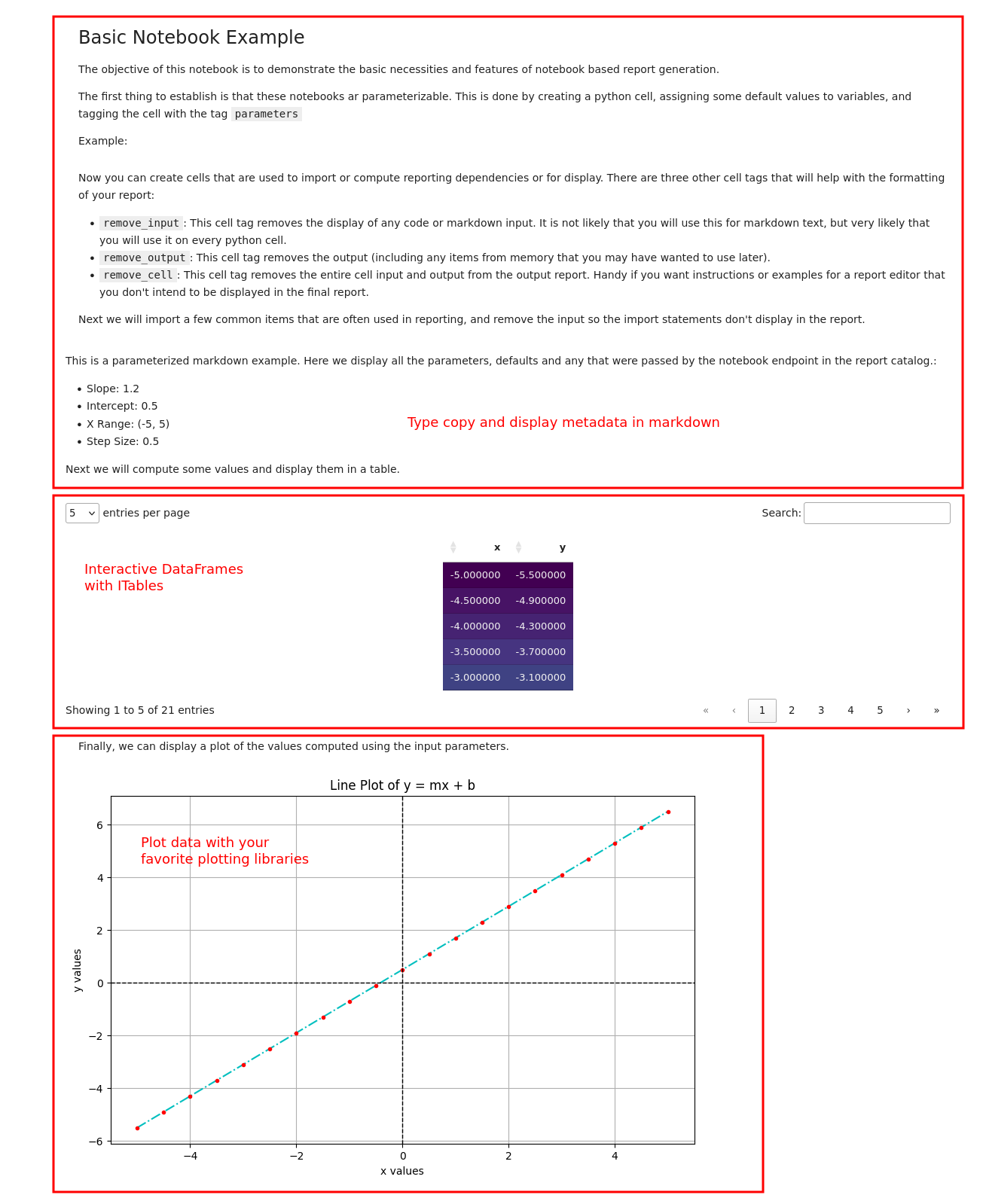 Simple report example