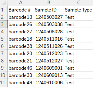 Tab and newline characters