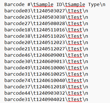 Special character example